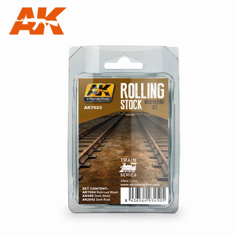 【新製品】AK7023 鉄道車輛ウェザリングセット