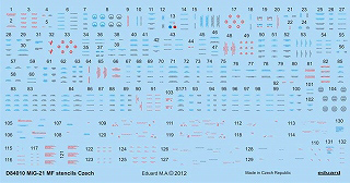 【新製品】[8591437180103] D48010)MiG-21 フィッシュベット チェコ空軍 ステンシル