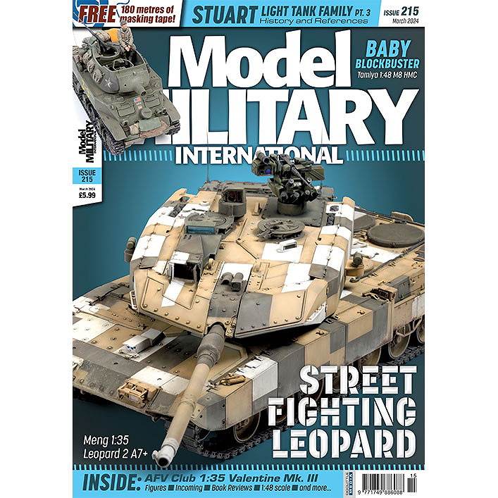 【新製品】モデルミリタリーインターナショナル 215 STREET FIGHTING LEOPARD