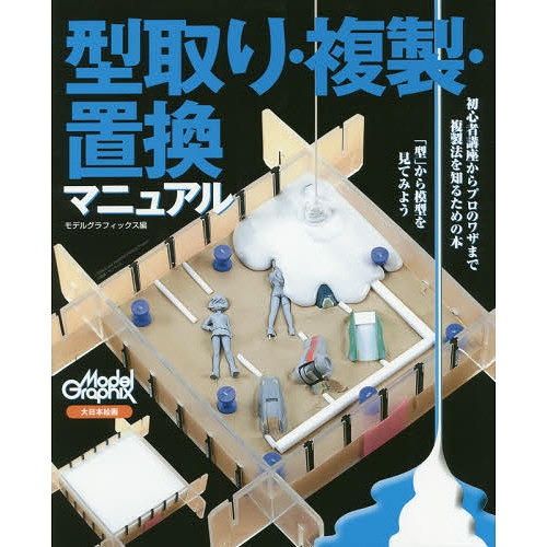 【新製品】型取り・複製・置換マニュアル